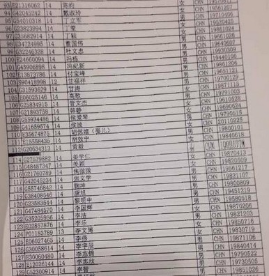 mh370失联人员名单