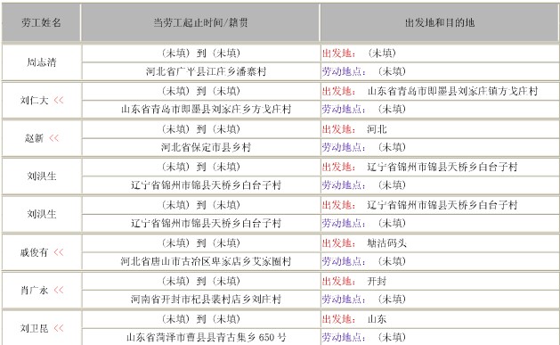 强掳中国赴日劳工名录