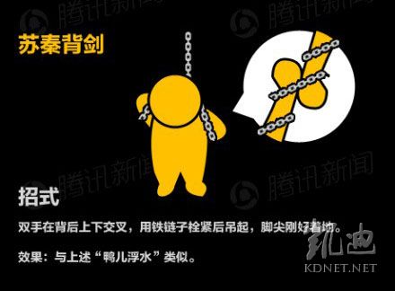 重庆打黑十大酷刑图片【重庆打黑十大酷刑图片】重庆打黑的几种酷刑