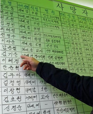 韩国沉船遇难者名单|韩国公布韩国沉船遇难者名单照片