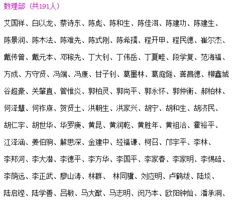 2014年中科院院士名单,现任中科院院士名单(图/表)