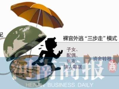 开除118万裸官公职 网曝教授林喆建议:开除118万裸官公职