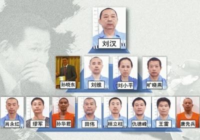 刘汉案子说的周姓大老虎是谁