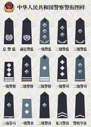 人民警察警衔工资标准