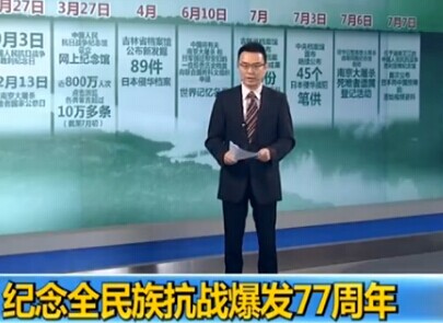 卢沟桥事变发生在 卢沟桥事变是哪一年,卢沟桥事变拉开了