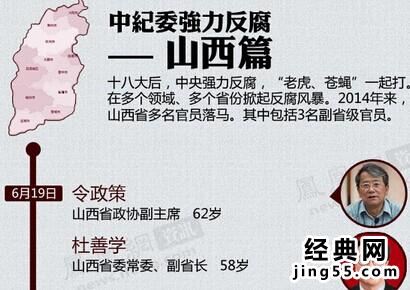 山西腐败官员名单 山西反腐被查处官员,2014山西官场地震