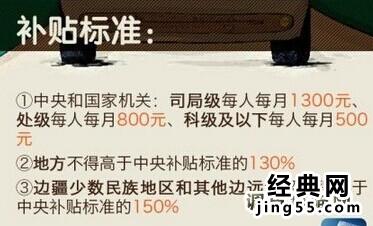 公务用车补贴标准 公务用车改革补贴公车改革补贴方案公车改革补贴标准