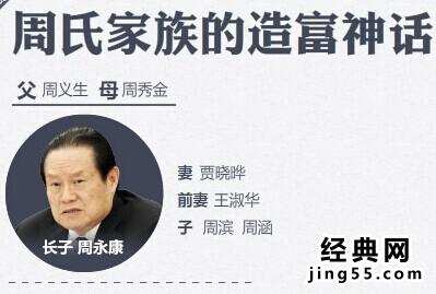 周永康老婆 周永康两任妻子贾晓晔王淑华照片简历背景资料图