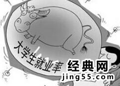 教育部高校就业率排名