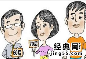 中国特大城市人口排名2013